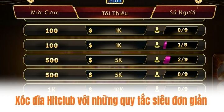 Xóc đĩa Hitclub với những quy tắc siêu đơn giản và dễ trúng