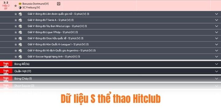 Kinh nghiệm tham gia sảnh cược S thể thao Hitclub hiệu quả