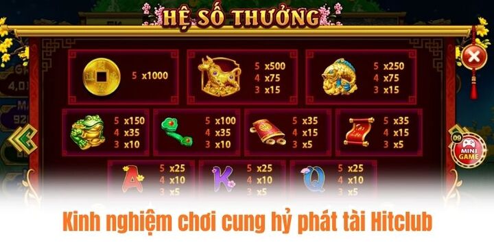 Lý do Cung hỷ phát tài Hitclub được nhiều người lựa chọn