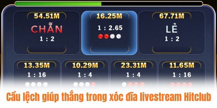 Kỹ thuật đánh cầu lệch trong trò chơi xóc đĩa livestream Hitclub