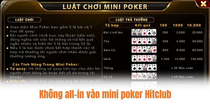 Mẹo tham gia mini poker Hitclub không bao giờ lỗ