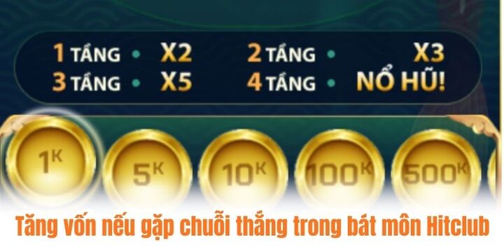 Mẹo chơi bát môn Hitclub không phải ai cũng biết